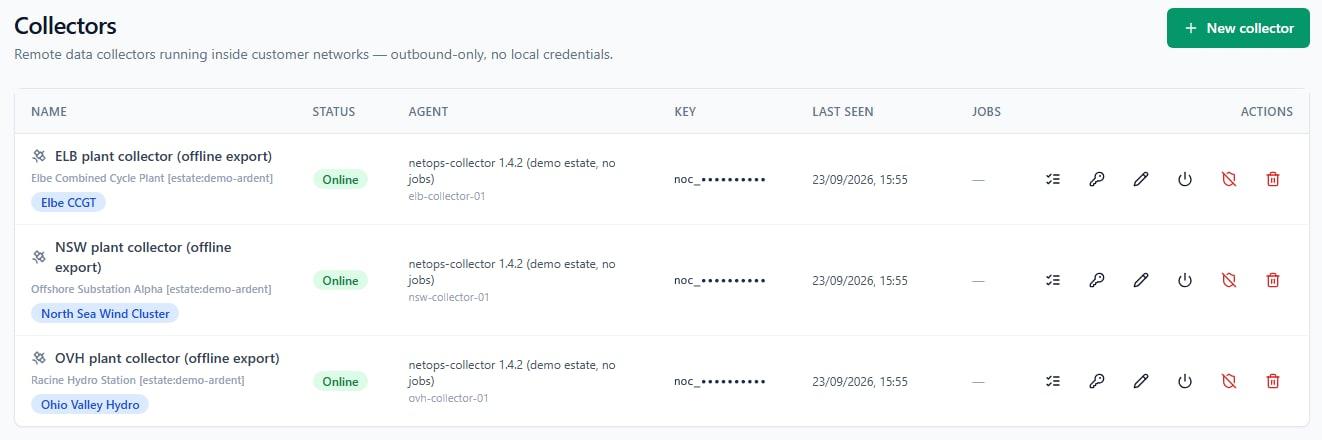 Collectors page listing three plant collectors, each online, with agent version, masked key and last seen time