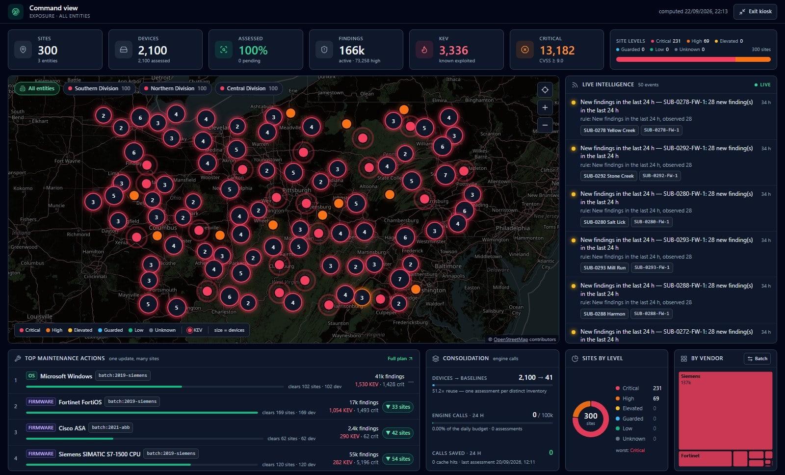 Command view showing 300 substations clustered by exposure level on a map, with findings, exploited-in-the-wild counts, live intelligence and top maintenance actions