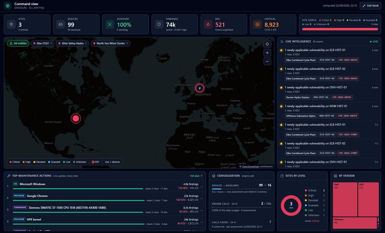 Command view for a SOC provider with three air-gapped plants, showing sites by level, live intelligence and maintenance actions