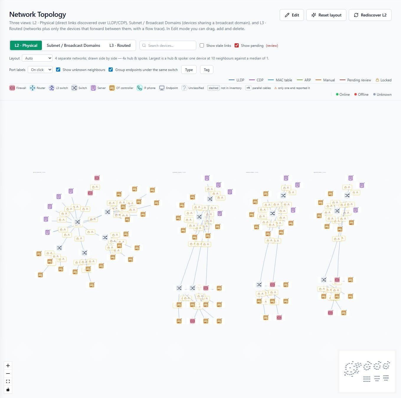 Network topology view with four networks drawn as hub-and-spoke graphs